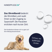 Ohrmilbenöl Hund