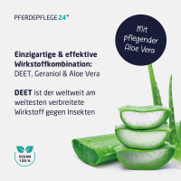 Insektenschutz Gel Pferd