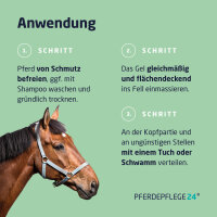 Insektenschutz Gel Pferd